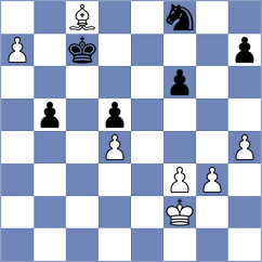 Di Benedetto - Ruiz Aguilar (chess.com INT, 2025)