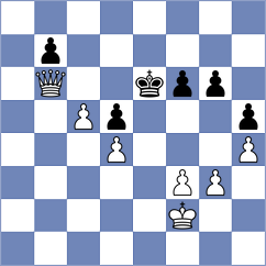 Haug - Zhao (chess.com INT, 2025)