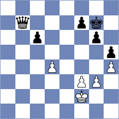 Zhizmer - Yoo (chess.com INT, 2024)