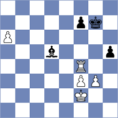 Weetik - Guliev (chess.com INT, 2021)