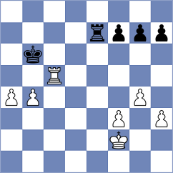 Rykalin - Kiselev (St Petersburg, 1999)