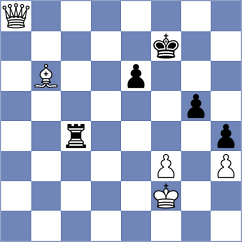 Korchmar - Della Morte (chess.com INT, 2023)
