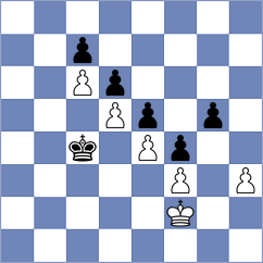 Thallinger - Lenic (Finkenstein, 2000)