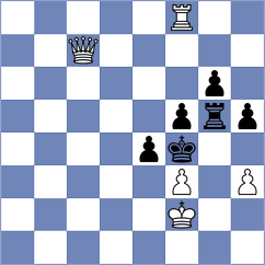 Sedighi - Ardestani Rostami (Chess.com INT, 2021)