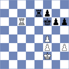 Kisic - Mehovic (Podgorica, 2007)