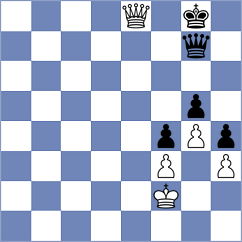 Ramu - Anakok (chess.com INT, 2025)