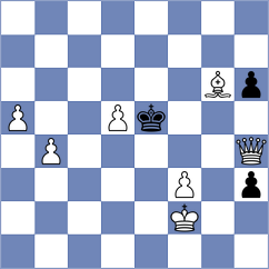 Lysyj - Demchenko (chess.com INT, 2024)