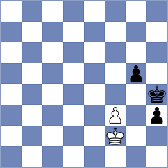Arencibia - Garcia Ramos (chess.com INT, 2023)