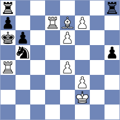 Tabatabaei - Peczely (chess.com INT, 2025)