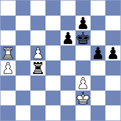 Colas Longares - Mirzoev (Aragon, 2008)