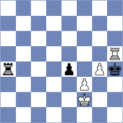 Shtembuliak - Buscar (chess.com INT, 2024)