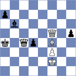 Kamalidenova - Mikhailovsky (chess.com INT, 2025)