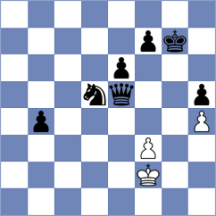 Diaz - Kostiukov (chess.com INT, 2025)