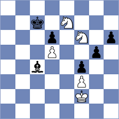 Rodriguez Avila - Kozlov (chess.com INT, 2025)