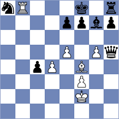 Kislinsky - Galyas (Chess.com INT, 2020)
