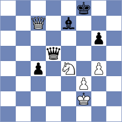 Saric - Pranav (chess.com INT, 2023)