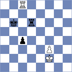 Fedorov - Kuzminykh (Voronezh RUS, 2024)