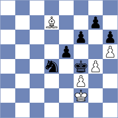 Oparin - Samunenkov (chess.com INT, 2024)