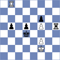 Remizov - Radjabov (chess.com INT, 2022)