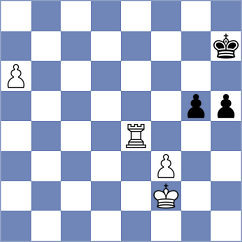 Mohammadi - Khorsandi (Chess.com INT, 2021)