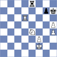 Azizkhani - Mosaeian (Chess.com INT, 2021)