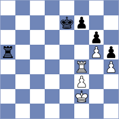 Caruana - Firouzja (Zagreb CRO, 2025)