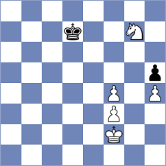 Cardozo - Halynyazow (chess.com INT, 2024)