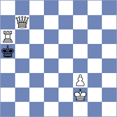 Winkler - Mayer (Germany, 2004)