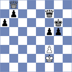 Kubicka - Adewumi (chess.com INT, 2024)