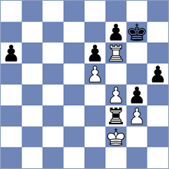 Raikin - Kozlov (Riazan, 2009)
