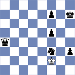 Caruana - Duda (chess.com INT, 2025)