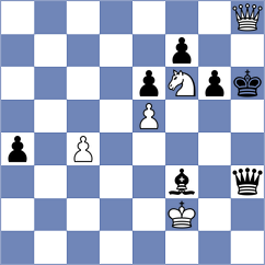 Salman - Zivkovic (chess.com INT, 2022)