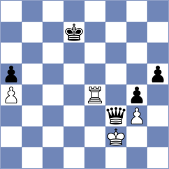 Chekletsov - Ruiz Aguilar (chess.com INT, 2025)