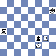 Aliakbarov - Ozen (chess.com INT, 2022)