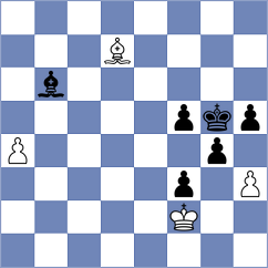 Potapov - Shevchenko (Chess.com INT, 2020)