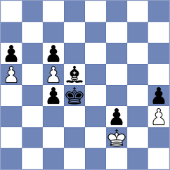 Tay - Weetik (chess.com INT, 2023)