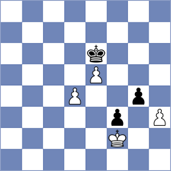 Decker - Grigoriants (chess.com INT, 2025)