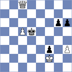Avramidou - Medina (chess.com INT, 2025)