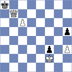 Aditya - Neilooday (Chess.com INT, 2020)