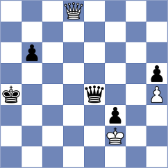 Fuchs - Bezold (Wuerzburg, 1995)