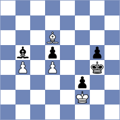Dauner - Rios Escobar (chess.com INT, 2023)