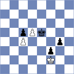 Klukin - Rodgers (chess.com INT, 2025)