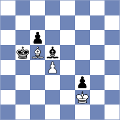 Domin - Laddha (chess.com INT, 2025)