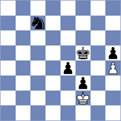 Oro - Novikov (chess.com INT, 2023)
