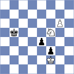 Indjic - Al Tarbosh (chess.com INT, 2022)