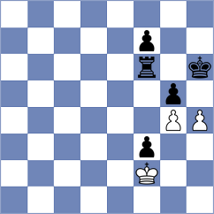 Sadhwani - Demchenko (chess.com INT, 2021)