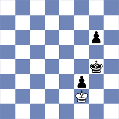 Xhembulla - Hong (chess.com INT, 2024)