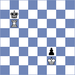 Remizov - Lovkov (St Petersburg RUS, 2024)