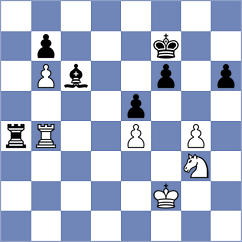 Ryabukhin - Cernov (chess.com INT, 2025)