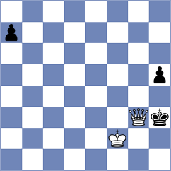 Sviridova - Fajdetic (chess.com INT, 2021)
